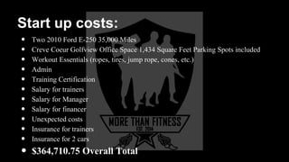 Start up costs:
• Two 2010 Ford E-250 35,000 Miles
• Creve Coeur Golfview Office Space 1,434 Square Feet Parking Spots included
• Workout Essentials (ropes, tires, jump rope, cones, etc.)
• Admin
• Training Certification
• Salary for trainers
• Salary for Manager
• Salary for financer
• Unexpected costs
• Insurance for trainers
• Insurance for 2 cars
• $364,710.75 Overall Total
 