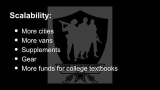 Scalability:
• More cities
• More vans
• Supplements
• Gear
• More funds for college textbooks
 