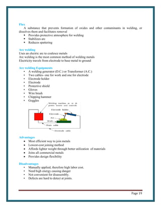 Manufacturing Technology 1 full unit notes | PDF