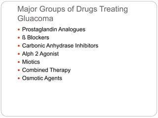 Major Groups of Drugs Treating
Gluacoma
 Prostaglandin Analogues
 ß Blockers
 Carbonic Anhydrase Inhibitors
 Alph 2 Agonist
 Miotics
 Combined Therapy
 Osmotic Agents
 