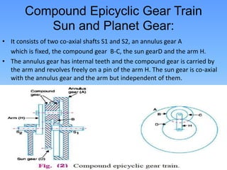 A presentation On Epicycle Gear Train