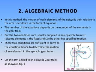 A presentation On Epicycle Gear Train
