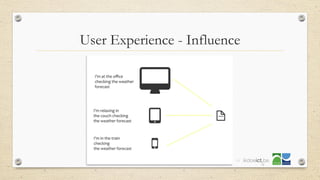 User Experience - Influence
24
 