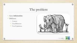 The problem
• Same information
• Different:
• Content
• User Behaviour
• User Experience
32
 