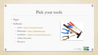 Pick your tools
• Paper
• Software:
• Axure - http://www.axure.com/
• Balsamique - http://balsamiq.com/
• Lucidchart – https://www.lucidchart.com/
• Adobe: Fireworks
• Illustrator
50
 
