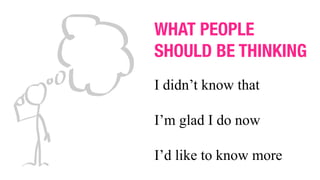 WHAT PEOPLE
SHOULD BE THINKING
I didn’t know that
I’m glad I do now
I’d like to know more
 