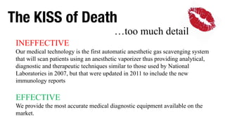 The KISS of Death
INEFFECTIVE
Our medical technology is the first automatic anesthetic gas scavenging system
that will sca...