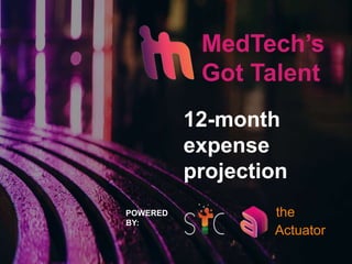 MedTech’s
Got Talent
Actuator
the
12-month
expense
projection
POWERED
BY:
 
