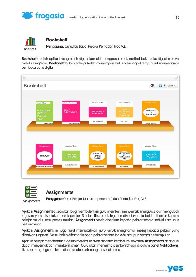 1bestarinet frog vle 1bestarinet frog vle