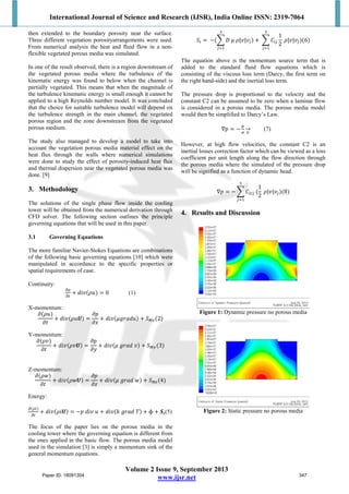 Numerical Investigation of a Single Phase Air Flow inside Porous Media ...