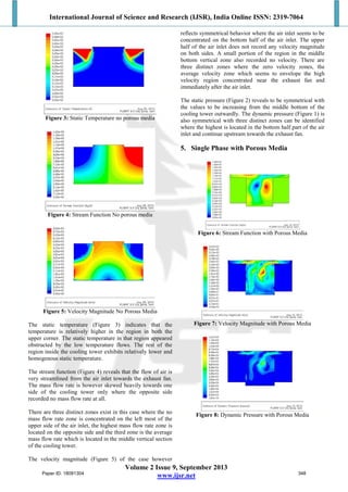 Numerical Investigation of a Single Phase Air Flow inside Porous Media ...