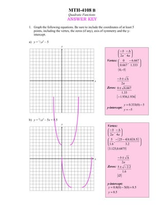 MTH-4108 B
                              Quadratic Functions
                              ANSWER KEY
1. Graph the following equations. Be sure to include the coordinates of at least 5
   points, including the vertex, the zeros (if any), axis of symmetry and the y-
   intercept.

a) y = 1/3x2 – 5
                          y
                                                                     −b −∆
                                                                          ,    
                                                                      2a 4a 
                                                             Vertex:  0       − 6.667 
                                                                            ,         
                                                                      0.667 1.333 
                                                                     ( 0,−5)

                                                                    −b± ∆
                                                   x
                                                                         2a
                                                             Zeros: 0 ± 6.667
                                                                         1.33
                                                                    { − 1.936,1.936}
                                                                            y = 0.333(0) − 5
                                                             y-intercept:
                                                                            y = −5


b) y = 4/5x2 – 5x + 8.5
                          y
                                                             Vertex:
                                                             −b −∆
                                                                 ,  
                                                              2a 4a 
                                                              5 − ( 25 − 4( 0.8)( 8.5) ) 
                                                                  ,                      
                                                              1.6         3.2            
                                                             ( 3.125,0.6875)

                                                   x                −b± ∆
                                                                        2a
                                                             Zeros: 5 ± − 2.2
                                                                         1.6
                                                                    { ∅}
                                                             y-intercept:
                                                              y = 0.8(0) − 5(0) + 8.5
                                                              y = 8.5
 