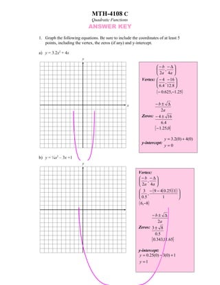 MTH-4108 C
                              Quadratic Functions
                             ANSWER KEY
1. Graph the following equations. Be sure to include the coordinates of at least 5
   points, including the vertex, the zeros (if any) and y-intercept.

a) y = 3.2x2 + 4x
                         y

                                                                    −b −∆
                                                                         ,    
                                                                     2a 4 a 
                                                            Vertex:  − 4 − 16 
                                                                         ,     
                                                                     6.4 12.8 
                                                                    ( − 0.625,−1.25)

                                                   x               −b± ∆
                                                                        2a
                                                            Zeros: − 4 ± 16
                                                                        6.4
                                                                   { − 1.25,0}
                                                                           y = 3.2(0) + 4(0)
                                                            y-intercept:
                                                                           y=0

b) y = ¼x2 – 3x +1
                         y

                                                          Vertex:
                                                          −b −∆
                                                              ,  
                                                           2a 4a 
                                                           3 − ( 9 − 4( 0.25)(1) ) 
                                                               ,                   
                                                           0.5        1            
                                                          ( 6,−8)
                                                   x
                                                                 −b± ∆
                                                                      2a
                                                          Zeros: 3 ± 8
                                                                    0.5
                                                                 { 0.343,11.65}
                                                          y-intercept:
                                                           y = 0.25(0) − 3(0) + 1
                                                           y =1
 