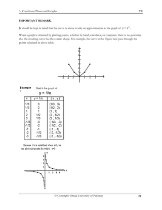 Mth101 handouts 1_45 | PDF
