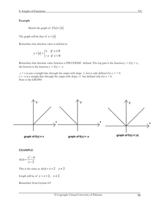 Mth101 handouts 1_45 | PDF