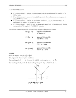 Mth101 handouts 1_45 | PDF