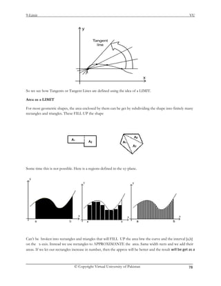 Mth101 handouts 1_45 | PDF
