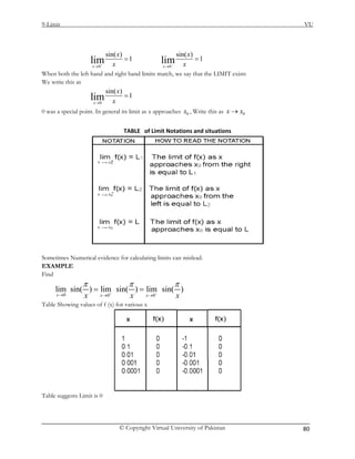 Mth101 handouts 1_45 | PDF
