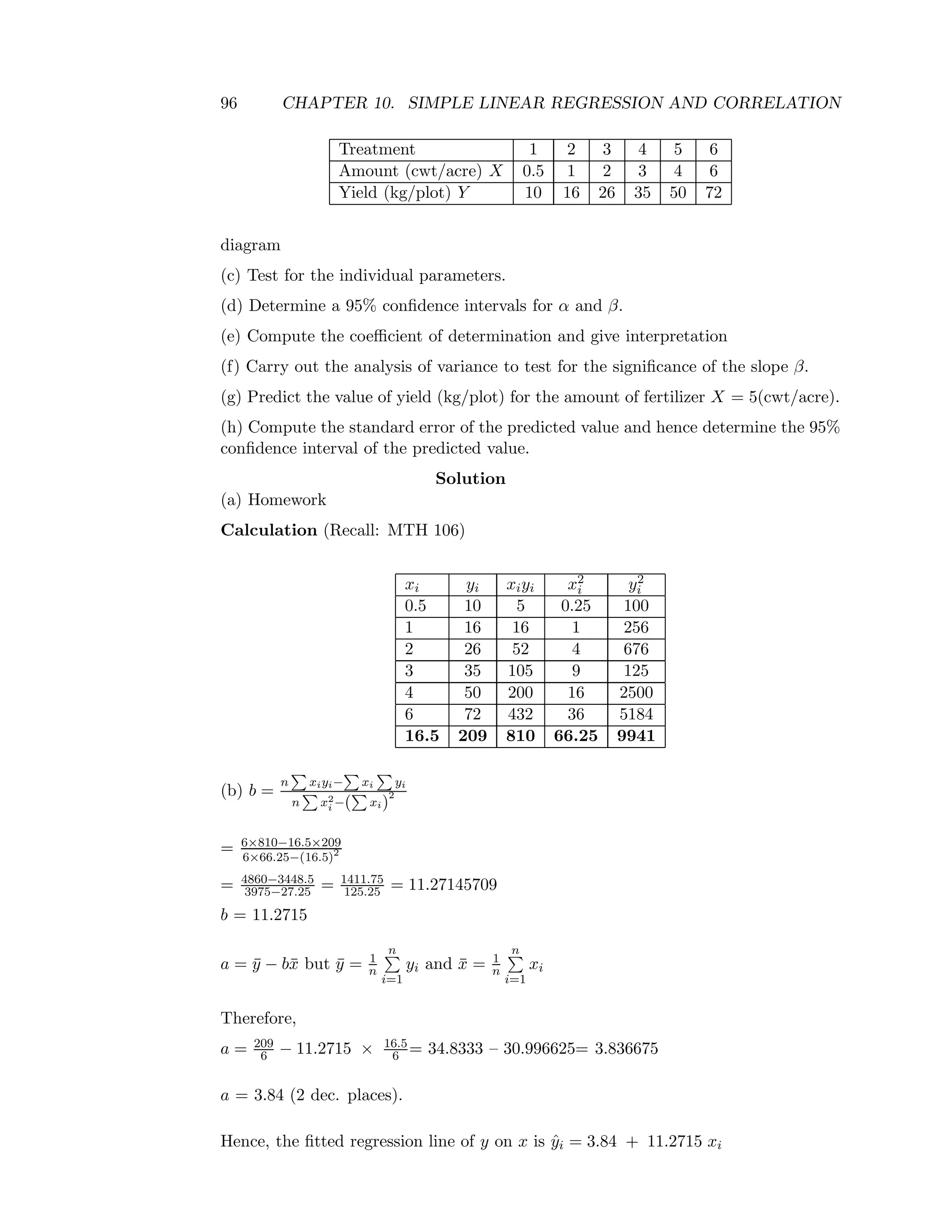 96 CHAPTER 10. SIMPLE LINEAR REGRESSION AND CORRELATION
Treatment 1 2 3 4 5 6
Amount (cwt/acre) X 0.5 1 2 3 4 6
Yield (kg/plot) Y 10 16 26 35 50 72
diagram
(c) Test for the individual parameters.
(d) Determine a 95% conﬁdence intervals for α and β.
(e) Compute the coeﬃcient of determination and give interpretation
(f) Carry out the analysis of variance to test for the signiﬁcance of the slope β.
(g) Predict the value of yield (kg/plot) for the amount of fertilizer X = 5(cwt/acre).
(h) Compute the standard error of the predicted value and hence determine the 95%
conﬁdence interval of the predicted value.
Solution
(a) Homework
Calculation (Recall: MTH 106)
xi yi xiyi x2
i y2
i
0.5 10 5 0.25 100
1 16 16 1 256
2 26 52 4 676
3 35 105 9 125
4 50 200 16 2500
6 72 432 36 5184
16.5 209 810 66.25 9941
(b) b =
n xiyi− xi yi
n x2
i −( xi)
2
= 6×810−16.5×209
6×66.25−(16.5)2
= 4860−3448.5
3975−27.25 = 1411.75
125.25 = 11.27145709
b = 11.2715
a = ¯y − b¯x but ¯y = 1
n
n
i=1
yi and ¯x = 1
n
n
i=1
xi
Therefore,
a = 209
6 − 11.2715 × 16.5
6 = 34.8333 – 30.996625= 3.836675
a = 3.84 (2 dec. places).
Hence, the ﬁtted regression line of y on x is ˆyi = 3.84 + 11.2715 xi
 