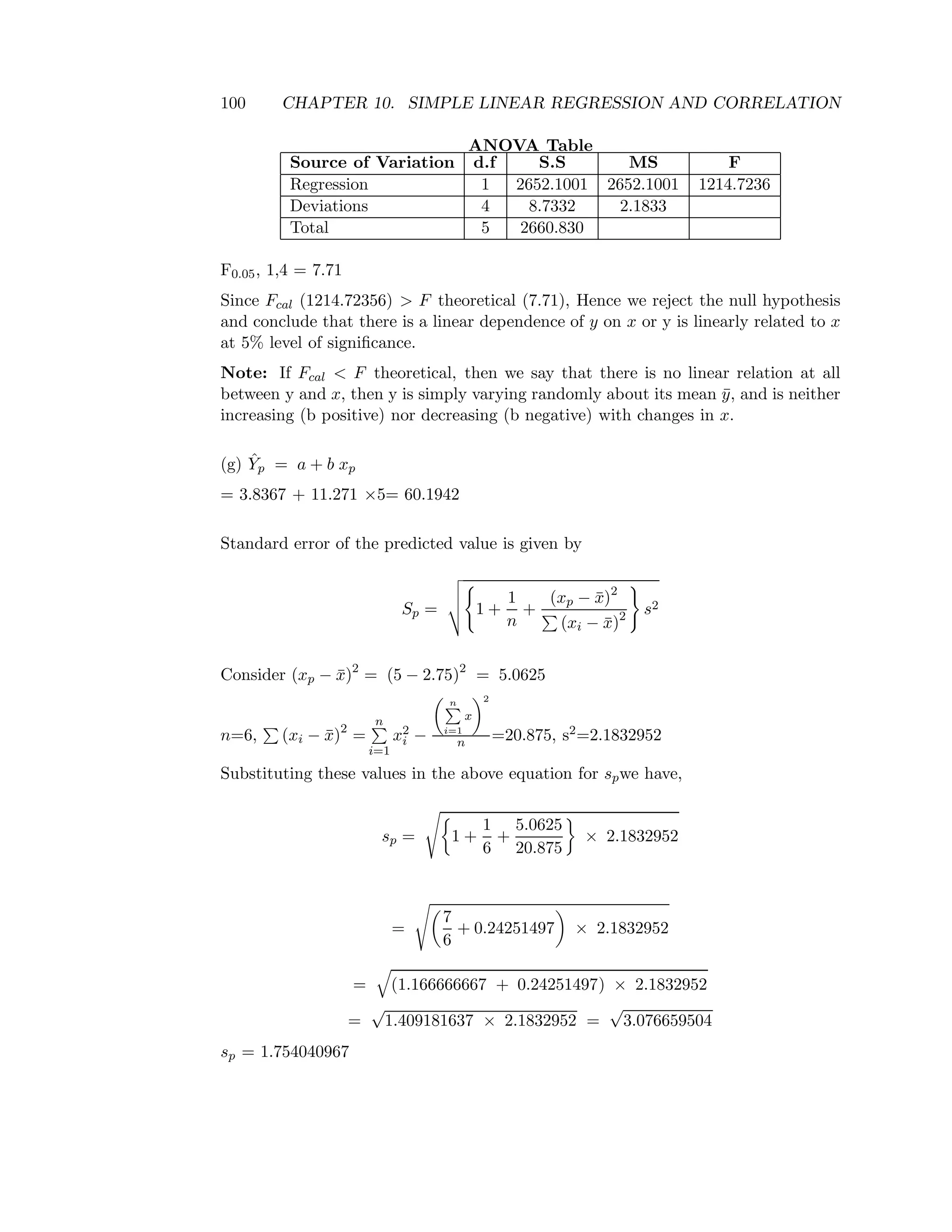 100 CHAPTER 10. SIMPLE LINEAR REGRESSION AND CORRELATION
ANOVA Table
Source of Variation d.f S.S MS F
Regression 1 2652.1001 2652.1001 1214.7236
Deviations 4 8.7332 2.1833
Total 5 2660.830
F0.05, 1,4 = 7.71
Since Fcal (1214.72356) > F theoretical (7.71), Hence we reject the null hypothesis
and conclude that there is a linear dependence of y on x or y is linearly related to x
at 5% level of signiﬁcance.
Note: If Fcal < F theoretical, then we say that there is no linear relation at all
between y and x, then y is simply varying randomly about its mean ¯y, and is neither
increasing (b positive) nor decreasing (b negative) with changes in x.
(g) ˆYp = a + b xp
= 3.8367 + 11.271 ×5= 60.1942
Standard error of the predicted value is given by
Sp = 1 +
1
n
+
(xp − ¯x)2
(xi − ¯x)2 s2
Consider (xp − ¯x)2
= (5 − 2.75)2
= 5.0625
n=6, (xi − ¯x)2
=
n
i=1
x2
i −
n
i=1
x
2
n =20.875, s2=2.1832952
Substituting these values in the above equation for spwe have,
sp = 1 +
1
6
+
5.0625
20.875
× 2.1832952
=
7
6
+ 0.24251497 × 2.1832952
= (1.166666667 + 0.24251497) × 2.1832952
=
√
1.409181637 × 2.1832952 =
√
3.076659504
sp = 1.754040967
 