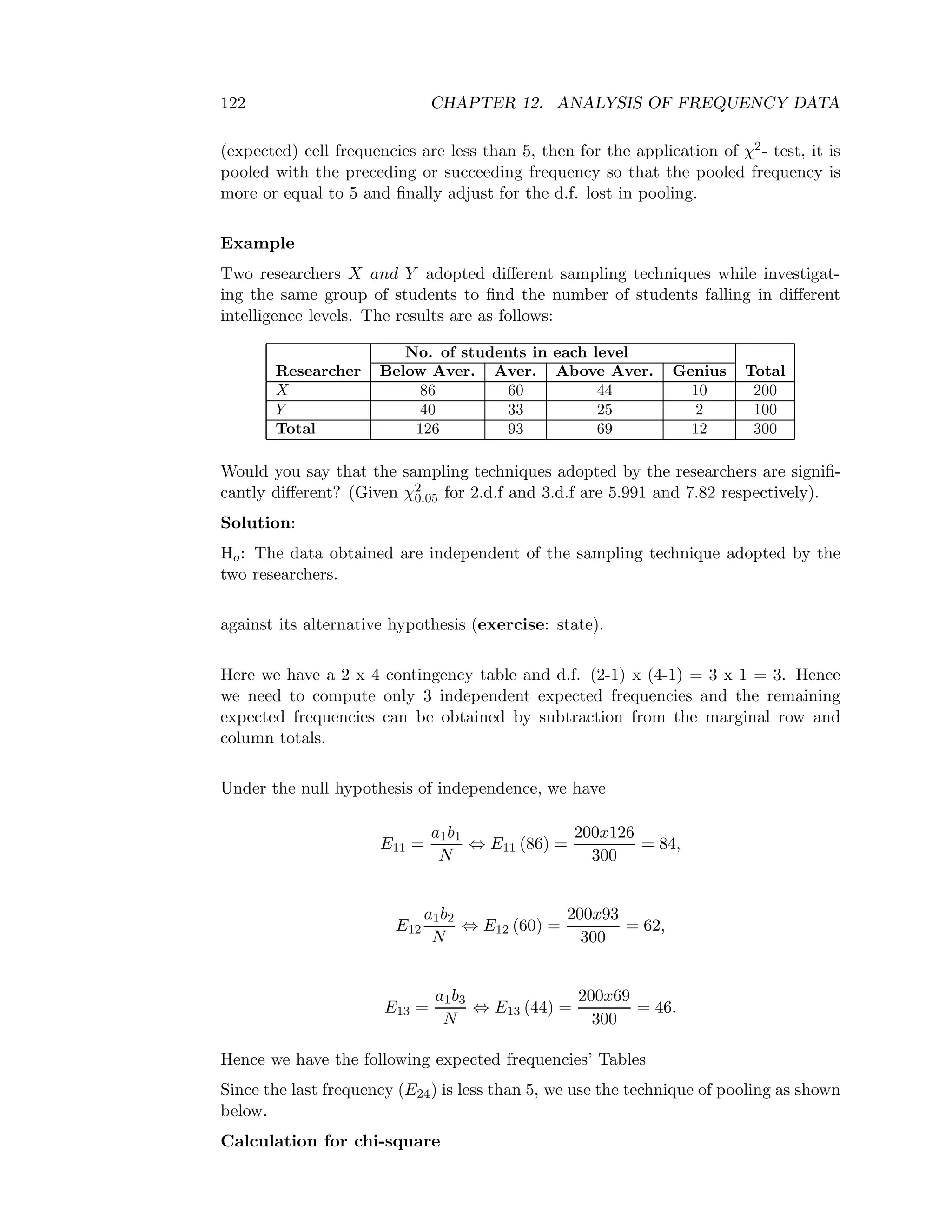 122 CHAPTER 12. ANALYSIS OF FREQUENCY DATA
(expected) cell frequencies are less than 5, then for the application of χ2- test, it is
pooled with the preceding or succeeding frequency so that the pooled frequency is
more or equal to 5 and ﬁnally adjust for the d.f. lost in pooling.
Example
Two researchers X and Y adopted diﬀerent sampling techniques while investigat-
ing the same group of students to ﬁnd the number of students falling in diﬀerent
intelligence levels. The results are as follows:
No. of students in each level
Researcher Below Aver. Aver. Above Aver. Genius Total
X 86 60 44 10 200
Y 40 33 25 2 100
Total 126 93 69 12 300
Would you say that the sampling techniques adopted by the researchers are signiﬁ-
cantly diﬀerent? (Given χ2
0.05 for 2.d.f and 3.d.f are 5.991 and 7.82 respectively).
Solution:
Ho: The data obtained are independent of the sampling technique adopted by the
two researchers.
against its alternative hypothesis (exercise: state).
Here we have a 2 x 4 contingency table and d.f. (2-1) x (4-1) = 3 x 1 = 3. Hence
we need to compute only 3 independent expected frequencies and the remaining
expected frequencies can be obtained by subtraction from the marginal row and
column totals.
Under the null hypothesis of independence, we have
E11 =
a1b1
N
⇔ E11 (86) =
200x126
300
= 84,
E12
a1b2
N
⇔ E12 (60) =
200x93
300
= 62,
E13 =
a1b3
N
⇔ E13 (44) =
200x69
300
= 46.
Hence we have the following expected frequencies’ Tables
Since the last frequency (E24) is less than 5, we use the technique of pooling as shown
below.
Calculation for chi-square
 