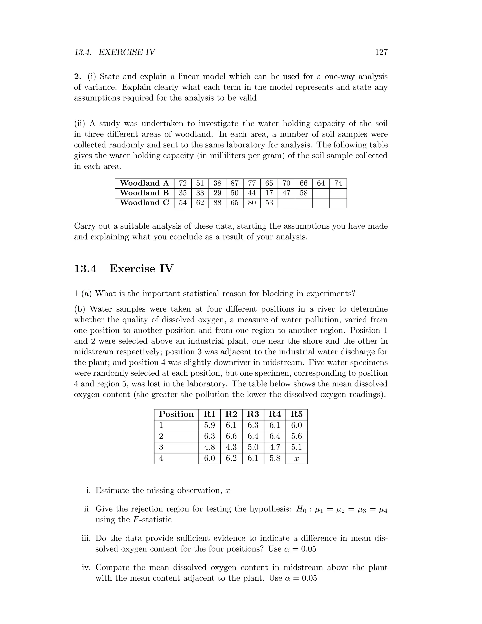 13.4. EXERCISE IV 127
2. (i) State and explain a linear model which can be used for a one-way analysis
of variance. Explain clearly what each term in the model represents and state any
assumptions required for the analysis to be valid.
(ii) A study was undertaken to investigate the water holding capacity of the soil
in three diﬀerent areas of woodland. In each area, a number of soil samples were
collected randomly and sent to the same laboratory for analysis. The following table
gives the water holding capacity (in milliliters per gram) of the soil sample collected
in each area.
Woodland A 72 51 38 87 77 65 70 66 64 74
Woodland B 35 33 29 50 44 17 47 58
Woodland C 54 62 88 65 80 53
Carry out a suitable analysis of these data, starting the assumptions you have made
and explaining what you conclude as a result of your analysis.
13.4 Exercise IV
1 (a) What is the important statistical reason for blocking in experiments?
(b) Water samples were taken at four diﬀerent positions in a river to determine
whether the quality of dissolved oxygen, a measure of water pollution, varied from
one position to another position and from one region to another region. Position 1
and 2 were selected above an industrial plant, one near the shore and the other in
midstream respectively; position 3 was adjacent to the industrial water discharge for
the plant; and position 4 was slightly downriver in midstream. Five water specimens
were randomly selected at each position, but one specimen, corresponding to position
4 and region 5, was lost in the laboratory. The table below shows the mean dissolved
oxygen content (the greater the pollution the lower the dissolved oxygen readings).
Position R1 R2 R3 R4 R5
1 5.9 6.1 6.3 6.1 6.0
2 6.3 6.6 6.4 6.4 5.6
3 4.8 4.3 5.0 4.7 5.1
4 6.0 6.2 6.1 5.8 x
i. Estimate the missing observation, x
ii. Give the rejection region for testing the hypothesis: H0 : µ1 = µ2 = µ3 = µ4
using the F-statistic
iii. Do the data provide suﬃcient evidence to indicate a diﬀerence in mean dis-
solved oxygen content for the four positions? Use α = 0.05
iv. Compare the mean dissolved oxygen content in midstream above the plant
with the mean content adjacent to the plant. Use α = 0.05
 