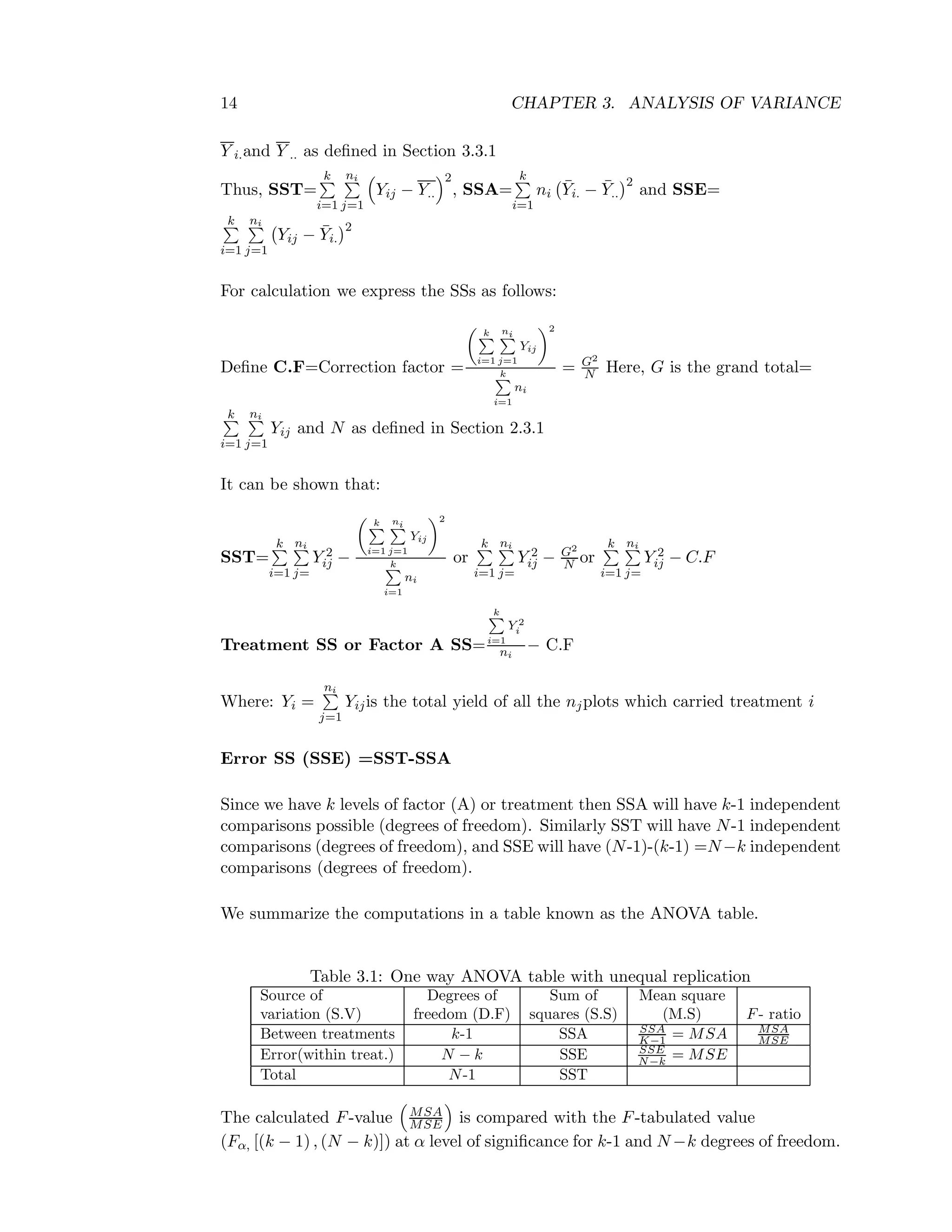 14 CHAPTER 3. ANALYSIS OF VARIANCE
Y i.and Y .. as deﬁned in Section 3.3.1
Thus, SST=
k
i=1
ni
j=1
Yij − Y..
2
, SSA=
k
i=1
ni
¯Yi. − ¯Y..
2
and SSE=
k
i=1
ni
j=1
Yij − ¯Yi.
2
For calculation we express the SSs as follows:
Deﬁne C.F=Correction factor =
k
i=1
ni
j=1
Yij
2
k
i=1
ni
= G2
N Here, G is the grand total=
k
i=1
ni
j=1
Yij and N as deﬁned in Section 2.3.1
It can be shown that:
SST=
k
i=1
ni
j=
Y 2
ij −
k
i=1
ni
j=1
Yij
2
k
i=1
ni
or
k
i=1
ni
j=
Y 2
ij − G2
N or
k
i=1
ni
j=
Y 2
ij − C.F
Treatment SS or Factor A SS=
k
i=1
Y 2
i
ni
− C.F
Where: Yi =
ni
j=1
Yijis the total yield of all the njplots which carried treatment i
Error SS (SSE) =SST-SSA
Since we have k levels of factor (A) or treatment then SSA will have k-1 independent
comparisons possible (degrees of freedom). Similarly SST will have N-1 independent
comparisons (degrees of freedom), and SSE will have (N-1)-(k-1) =N−k independent
comparisons (degrees of freedom).
We summarize the computations in a table known as the ANOVA table.
Table 3.1: One way ANOVA table with unequal replication
Source of Degrees of Sum of Mean square
variation (S.V) freedom (D.F) squares (S.S) (M.S) F- ratio
Between treatments k-1 SSA SSA
K−1 = MSA MSA
MSE
Error(within treat.) N − k SSE SSE
N−k = MSE
Total N-1 SST
The calculated F-value MSA
MSE is compared with the F-tabulated value
(Fα, [(k − 1) , (N − k)]) at α level of signiﬁcance for k-1 and N −k degrees of freedom.
 