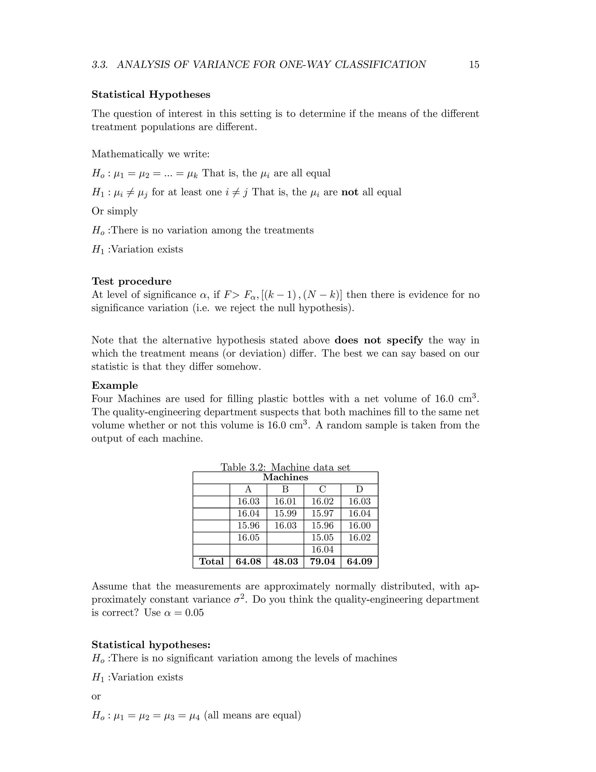 3.3. ANALYSIS OF VARIANCE FOR ONE-WAY CLASSIFICATION 15
Statistical Hypotheses
The question of interest in this setting is to determine if the means of the diﬀerent
treatment populations are diﬀerent.
Mathematically we write:
Ho : µ1 = µ2 = ... = µk That is, the µi are all equal
H1 : µi = µj for at least one i = j That is, the µi are not all equal
Or simply
Ho :There is no variation among the treatments
H1 :Variation exists
Test procedure
At level of signiﬁcance α, if F> Fα, [(k − 1) , (N − k)] then there is evidence for no
signiﬁcance variation (i.e. we reject the null hypothesis).
Note that the alternative hypothesis stated above does not specify the way in
which the treatment means (or deviation) diﬀer. The best we can say based on our
statistic is that they diﬀer somehow.
Example
Four Machines are used for ﬁlling plastic bottles with a net volume of 16.0 cm3.
The quality-engineering department suspects that both machines ﬁll to the same net
volume whether or not this volume is 16.0 cm3. A random sample is taken from the
output of each machine.
Table 3.2: Machine data set
Machines
A B C D
16.03 16.01 16.02 16.03
16.04 15.99 15.97 16.04
15.96 16.03 15.96 16.00
16.05 15.05 16.02
16.04
Total 64.08 48.03 79.04 64.09
Assume that the measurements are approximately normally distributed, with ap-
proximately constant variance σ2. Do you think the quality-engineering department
is correct? Use α = 0.05
Statistical hypotheses:
Ho :There is no signiﬁcant variation among the levels of machines
H1 :Variation exists
or
Ho : µ1 = µ2 = µ3 = µ4 (all means are equal)
 