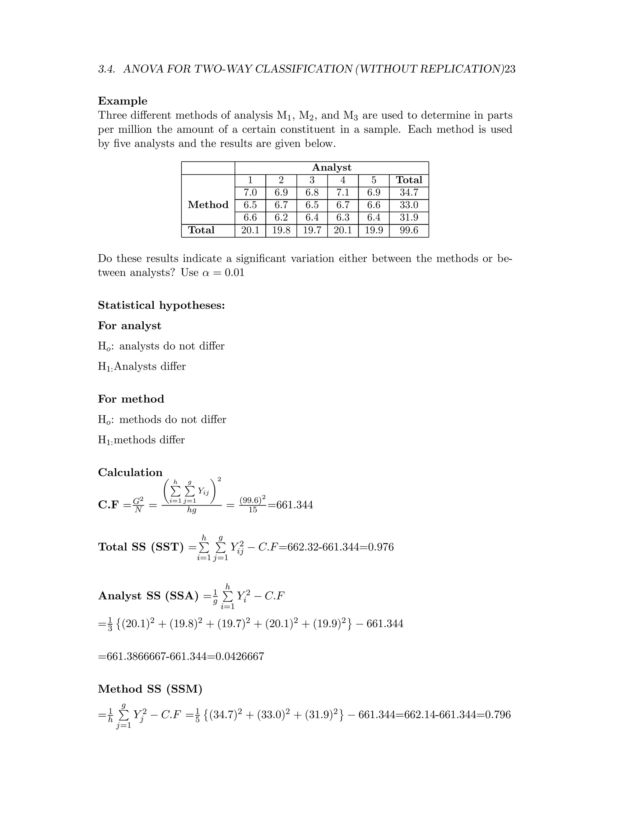 3.4. ANOVA FOR TWO-WAY CLASSIFICATION (WITHOUT REPLICATION)23
Example
Three diﬀerent methods of analysis M1, M2, and M3 are used to determine in parts
per million the amount of a certain constituent in a sample. Each method is used
by ﬁve analysts and the results are given below.
Analyst
1 2 3 4 5 Total
7.0 6.9 6.8 7.1 6.9 34.7
Method 6.5 6.7 6.5 6.7 6.6 33.0
6.6 6.2 6.4 6.3 6.4 31.9
Total 20.1 19.8 19.7 20.1 19.9 99.6
Do these results indicate a signiﬁcant variation either between the methods or be-
tween analysts? Use α = 0.01
Statistical hypotheses:
For analyst
Ho: analysts do not diﬀer
H1:Analysts diﬀer
For method
Ho: methods do not diﬀer
H1:methods diﬀer
Calculation
C.F =G2
N =
h
i=1
g
j=1
Yij
2
hg = (99.6)2
15 =661.344
Total SS (SST) =
h
i=1
g
j=1
Y 2
ij − C.F=662.32-661.344=0.976
Analyst SS (SSA) =1
g
h
i=1
Y 2
i − C.F
=1
3 (20.1)2 + (19.8)2 + (19.7)2 + (20.1)2 + (19.9)2 − 661.344
=661.3866667-661.344=0.0426667
Method SS (SSM)
=1
h
g
j=1
Y 2
j − C.F =1
5 (34.7)2 + (33.0)2 + (31.9)2 − 661.344=662.14-661.344=0.796
 