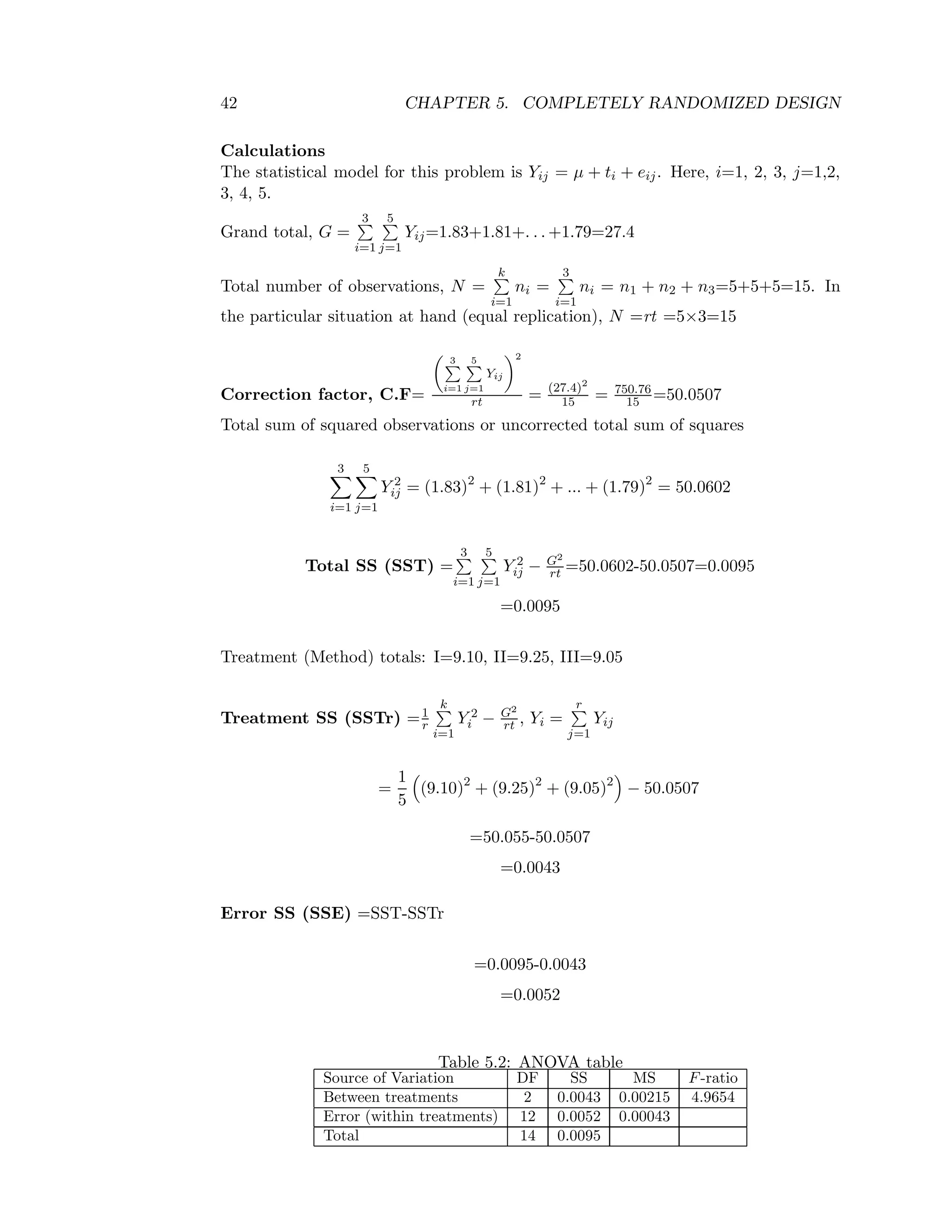 42 CHAPTER 5. COMPLETELY RANDOMIZED DESIGN
Calculations
The statistical model for this problem is Yij = µ + ti + eij. Here, i=1, 2, 3, j=1,2,
3, 4, 5.
Grand total, G =
3
i=1
5
j=1
Yij=1.83+1.81+. . . +1.79=27.4
Total number of observations, N =
k
i=1
ni =
3
i=1
ni = n1 + n2 + n3=5+5+5=15. In
the particular situation at hand (equal replication), N =rt =5×3=15
Correction factor, C.F=
3
i=1
5
j=1
Yij
2
rt = (27.4)2
15 = 750.76
15 =50.0507
Total sum of squared observations or uncorrected total sum of squares
3
i=1
5
j=1
Y 2
ij = (1.83)2
+ (1.81)2
+ ... + (1.79)2
= 50.0602
Total SS (SST) =
3
i=1
5
j=1
Y 2
ij − G2
rt =50.0602-50.0507=0.0095
=0.0095
Treatment (Method) totals: I=9.10, II=9.25, III=9.05
Treatment SS (SSTr) =1
r
k
i=1
Y 2
i − G2
rt , Yi =
r
j=1
Yij
=
1
5
(9.10)2
+ (9.25)2
+ (9.05)2
− 50.0507
=50.055-50.0507
=0.0043
Error SS (SSE) =SST-SSTr
=0.0095-0.0043
=0.0052
Table 5.2: ANOVA table
Source of Variation DF SS MS F-ratio
Between treatments 2 0.0043 0.00215 4.9654
Error (within treatments) 12 0.0052 0.00043
Total 14 0.0095
 