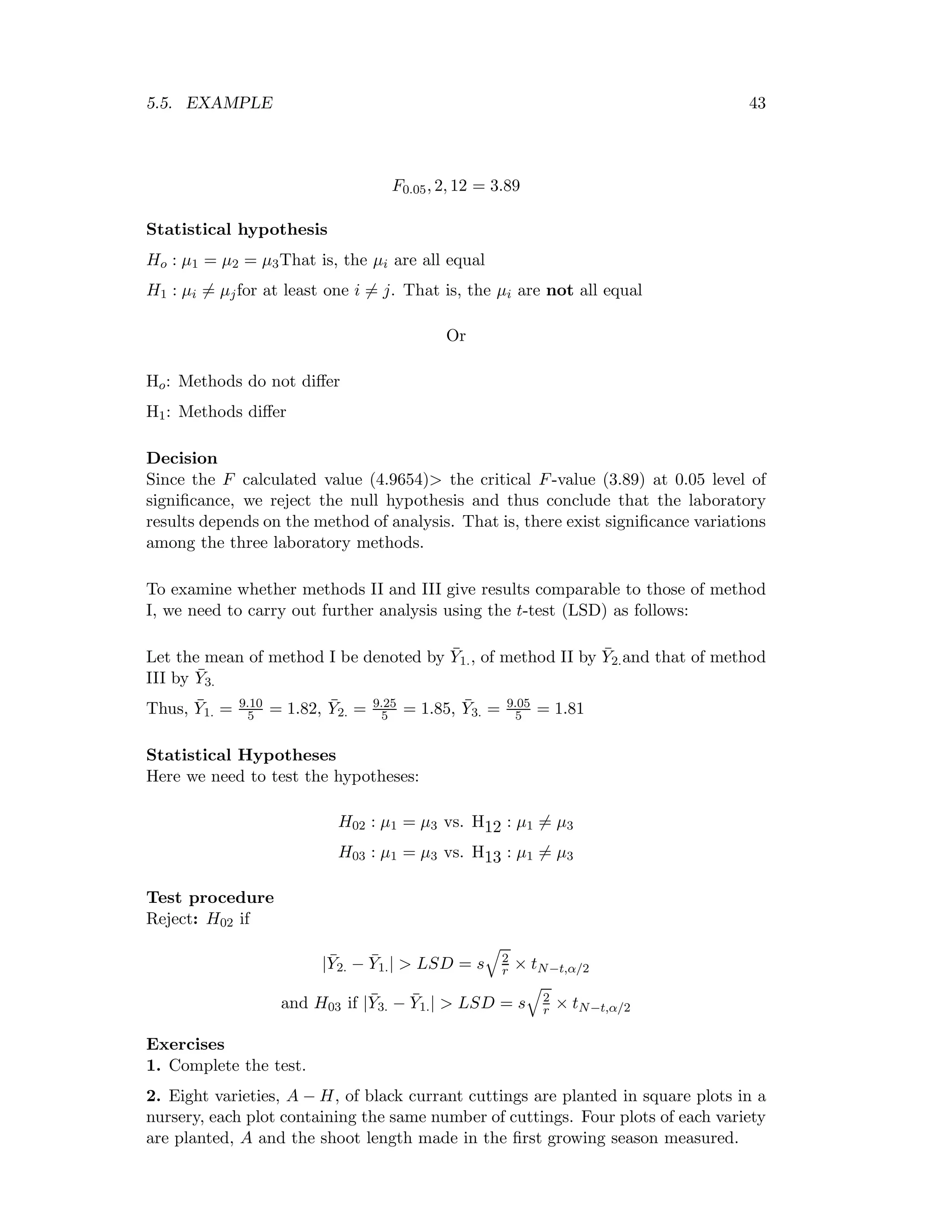 5.5. EXAMPLE 43
F0.05, 2, 12 = 3.89
Statistical hypothesis
Ho : µ1 = µ2 = µ3That is, the µi are all equal
H1 : µi = µjfor at least one i = j. That is, the µi are not all equal
Or
Ho: Methods do not diﬀer
H1: Methods diﬀer
Decision
Since the F calculated value (4.9654)> the critical F-value (3.89) at 0.05 level of
signiﬁcance, we reject the null hypothesis and thus conclude that the laboratory
results depends on the method of analysis. That is, there exist signiﬁcance variations
among the three laboratory methods.
To examine whether methods II and III give results comparable to those of method
I, we need to carry out further analysis using the t-test (LSD) as follows:
Let the mean of method I be denoted by ¯Y1., of method II by ¯Y2.and that of method
III by ¯Y3.
Thus, ¯Y1. = 9.10
5 = 1.82, ¯Y2. = 9.25
5 = 1.85, ¯Y3. = 9.05
5 = 1.81
Statistical Hypotheses
Here we need to test the hypotheses:
H02 : µ1 = µ3 vs. H12 : µ1 = µ3
H03 : µ1 = µ3 vs. H13 : µ1 = µ3
Test procedure
Reject: H02 if
| ¯Y2. − ¯Y1.| > LSD = s 2
r × tN−t,α/2
and H03 if | ¯Y3. − ¯Y1.| > LSD = s 2
r × tN−t,α/2
Exercises
1. Complete the test.
2. Eight varieties, A − H, of black currant cuttings are planted in square plots in a
nursery, each plot containing the same number of cuttings. Four plots of each variety
are planted, A and the shoot length made in the ﬁrst growing season measured.
 