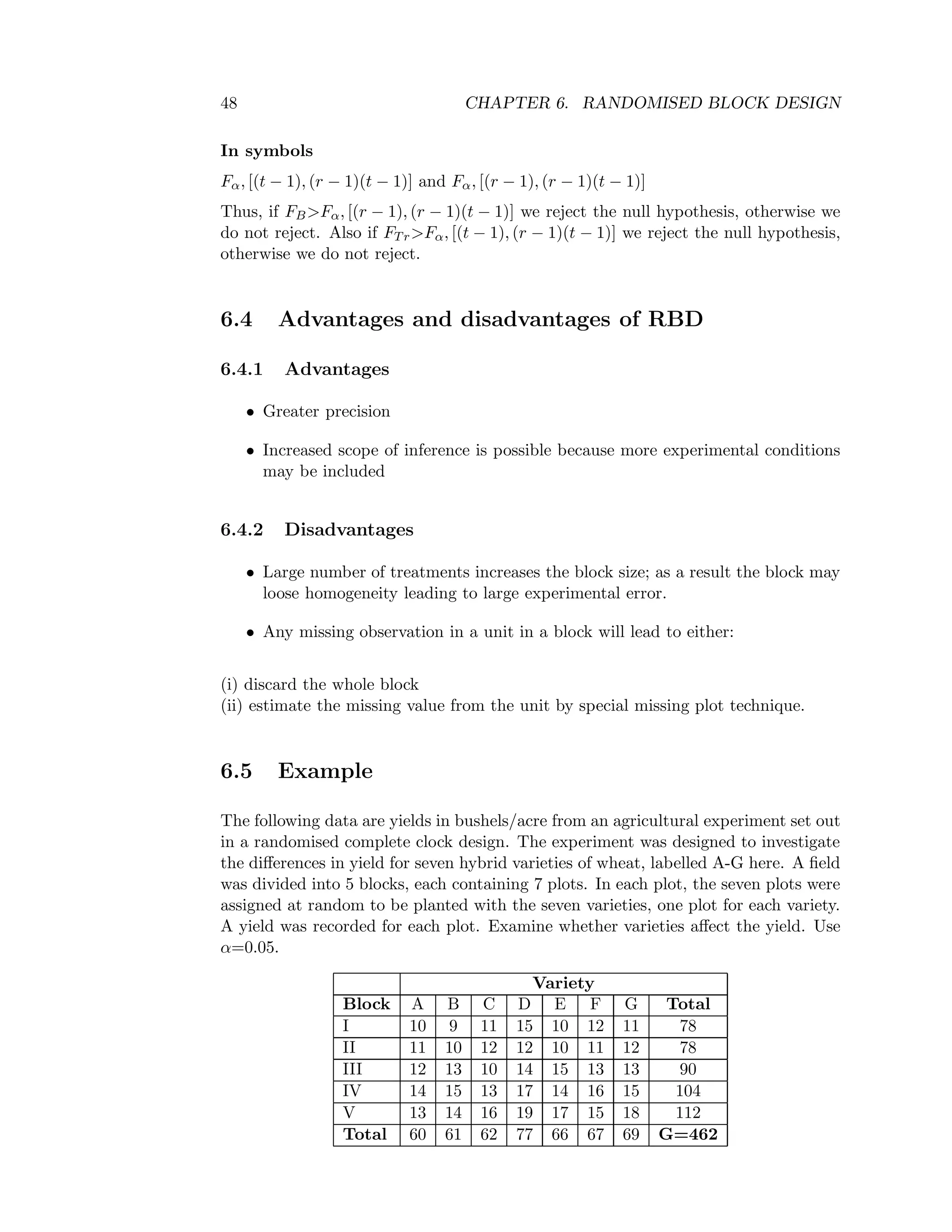 48 CHAPTER 6. RANDOMISED BLOCK DESIGN
In symbols
Fα, [(t − 1), (r − 1)(t − 1)] and Fα, [(r − 1), (r − 1)(t − 1)]
Thus, if FB>Fα, [(r − 1), (r − 1)(t − 1)] we reject the null hypothesis, otherwise we
do not reject. Also if FTr>Fα, [(t − 1), (r − 1)(t − 1)] we reject the null hypothesis,
otherwise we do not reject.
6.4 Advantages and disadvantages of RBD
6.4.1 Advantages
• Greater precision
• Increased scope of inference is possible because more experimental conditions
may be included
6.4.2 Disadvantages
• Large number of treatments increases the block size; as a result the block may
loose homogeneity leading to large experimental error.
• Any missing observation in a unit in a block will lead to either:
(i) discard the whole block
(ii) estimate the missing value from the unit by special missing plot technique.
6.5 Example
The following data are yields in bushels/acre from an agricultural experiment set out
in a randomised complete clock design. The experiment was designed to investigate
the diﬀerences in yield for seven hybrid varieties of wheat, labelled A-G here. A ﬁeld
was divided into 5 blocks, each containing 7 plots. In each plot, the seven plots were
assigned at random to be planted with the seven varieties, one plot for each variety.
A yield was recorded for each plot. Examine whether varieties aﬀect the yield. Use
α=0.05.
Variety
Block A B C D E F G Total
I 10 9 11 15 10 12 11 78
II 11 10 12 12 10 11 12 78
III 12 13 10 14 15 13 13 90
IV 14 15 13 17 14 16 15 104
V 13 14 16 19 17 15 18 112
Total 60 61 62 77 66 67 69 G=462
 