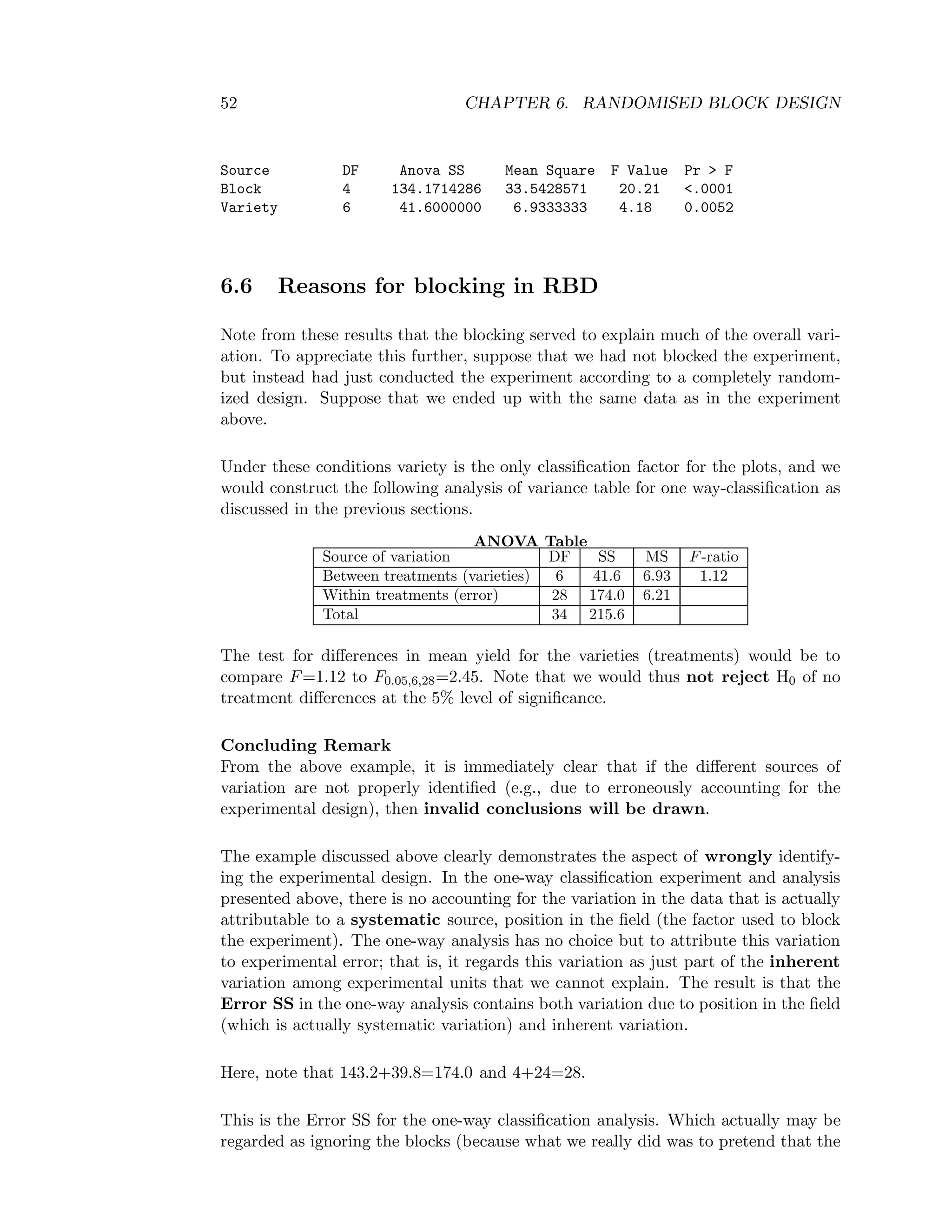 52 CHAPTER 6. RANDOMISED BLOCK DESIGN
Source DF Anova SS Mean Square F Value Pr > F
Block 4 134.1714286 33.5428571 20.21 <.0001
Variety 6 41.6000000 6.9333333 4.18 0.0052
6.6 Reasons for blocking in RBD
Note from these results that the blocking served to explain much of the overall vari-
ation. To appreciate this further, suppose that we had not blocked the experiment,
but instead had just conducted the experiment according to a completely random-
ized design. Suppose that we ended up with the same data as in the experiment
above.
Under these conditions variety is the only classiﬁcation factor for the plots, and we
would construct the following analysis of variance table for one way-classiﬁcation as
discussed in the previous sections.
ANOVA Table
Source of variation DF SS MS F-ratio
Between treatments (varieties) 6 41.6 6.93 1.12
Within treatments (error) 28 174.0 6.21
Total 34 215.6
The test for diﬀerences in mean yield for the varieties (treatments) would be to
compare F=1.12 to F0.05,6,28=2.45. Note that we would thus not reject H0 of no
treatment diﬀerences at the 5% level of signiﬁcance.
Concluding Remark
From the above example, it is immediately clear that if the diﬀerent sources of
variation are not properly identiﬁed (e.g., due to erroneously accounting for the
experimental design), then invalid conclusions will be drawn.
The example discussed above clearly demonstrates the aspect of wrongly identify-
ing the experimental design. In the one-way classiﬁcation experiment and analysis
presented above, there is no accounting for the variation in the data that is actually
attributable to a systematic source, position in the ﬁeld (the factor used to block
the experiment). The one-way analysis has no choice but to attribute this variation
to experimental error; that is, it regards this variation as just part of the inherent
variation among experimental units that we cannot explain. The result is that the
Error SS in the one-way analysis contains both variation due to position in the ﬁeld
(which is actually systematic variation) and inherent variation.
Here, note that 143.2+39.8=174.0 and 4+24=28.
This is the Error SS for the one-way classiﬁcation analysis. Which actually may be
regarded as ignoring the blocks (because what we really did was to pretend that the
 