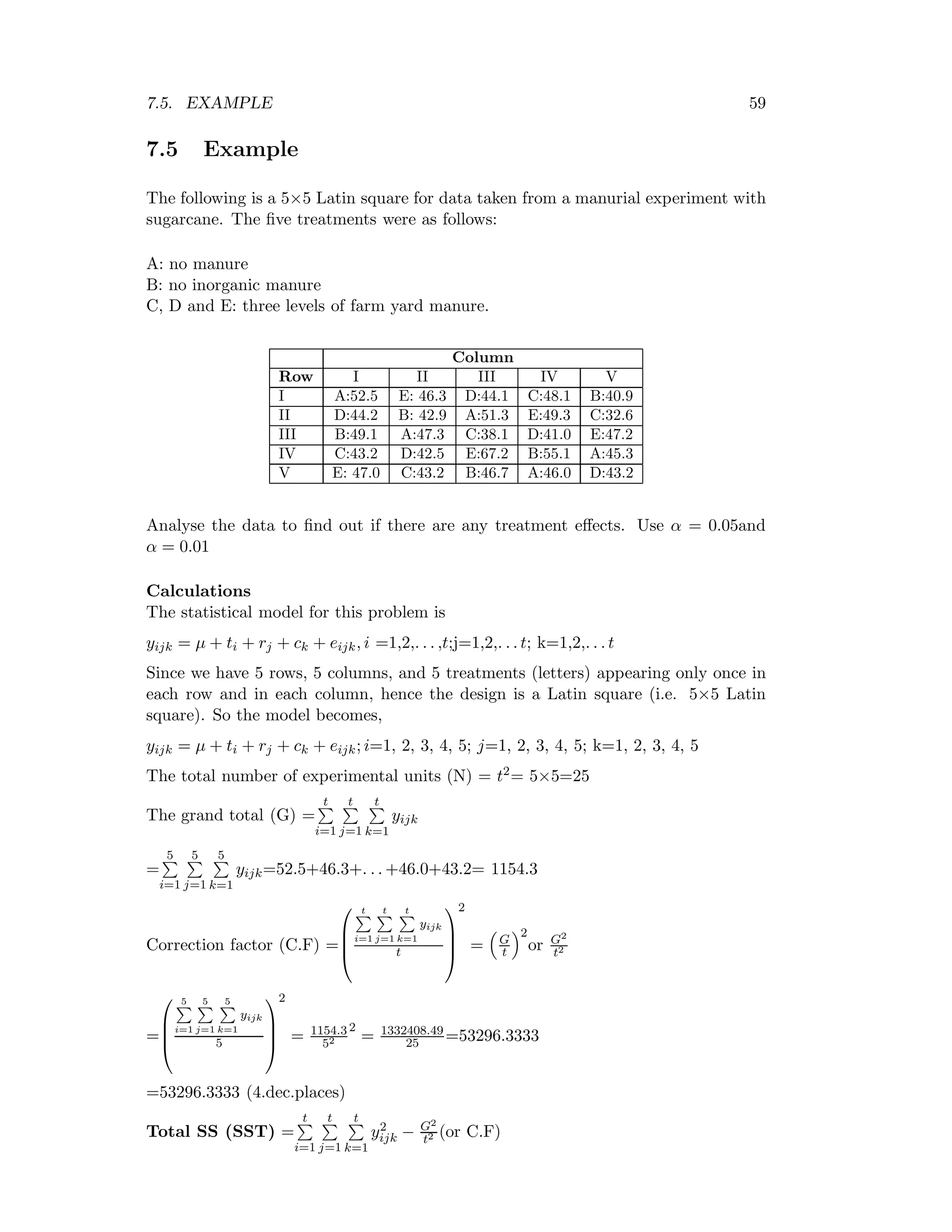7.5. EXAMPLE 59
7.5 Example
The following is a 5×5 Latin square for data taken from a manurial experiment with
sugarcane. The ﬁve treatments were as follows:
A: no manure
B: no inorganic manure
C, D and E: three levels of farm yard manure.
Column
Row I II III IV V
I A:52.5 E: 46.3 D:44.1 C:48.1 B:40.9
II D:44.2 B: 42.9 A:51.3 E:49.3 C:32.6
III B:49.1 A:47.3 C:38.1 D:41.0 E:47.2
IV C:43.2 D:42.5 E:67.2 B:55.1 A:45.3
V E: 47.0 C:43.2 B:46.7 A:46.0 D:43.2
Analyse the data to ﬁnd out if there are any treatment eﬀects. Use α = 0.05and
α = 0.01
Calculations
The statistical model for this problem is
yijk = µ + ti + rj + ck + eijk, i =1,2,. . . ,t;j=1,2,. . . t; k=1,2,. . . t
Since we have 5 rows, 5 columns, and 5 treatments (letters) appearing only once in
each row and in each column, hence the design is a Latin square (i.e. 5×5 Latin
square). So the model becomes,
yijk = µ + ti + rj + ck + eijk; i=1, 2, 3, 4, 5; j=1, 2, 3, 4, 5; k=1, 2, 3, 4, 5
The total number of experimental units (N) = t2= 5×5=25
The grand total (G) =
t
i=1
t
j=1
t
k=1
yijk
=
5
i=1
5
j=1
5
k=1
yijk=52.5+46.3+. . . +46.0+43.2= 1154.3
Correction factor (C.F) =
⎛
⎜
⎜
⎝
t
i=1
t
j=1
t
k=1
yijk
t
⎞
⎟
⎟
⎠
2
= G
t
2
or G2
t2
=
⎛
⎜
⎜
⎝
5
i=1
5
j=1
5
k=1
yijk
5
⎞
⎟
⎟
⎠
2
= 1154.3
52
2
= 1332408.49
25 =53296.3333
=53296.3333 (4.dec.places)
Total SS (SST) =
t
i=1
t
j=1
t
k=1
y2
ijk − G2
t2 (or C.F)
 