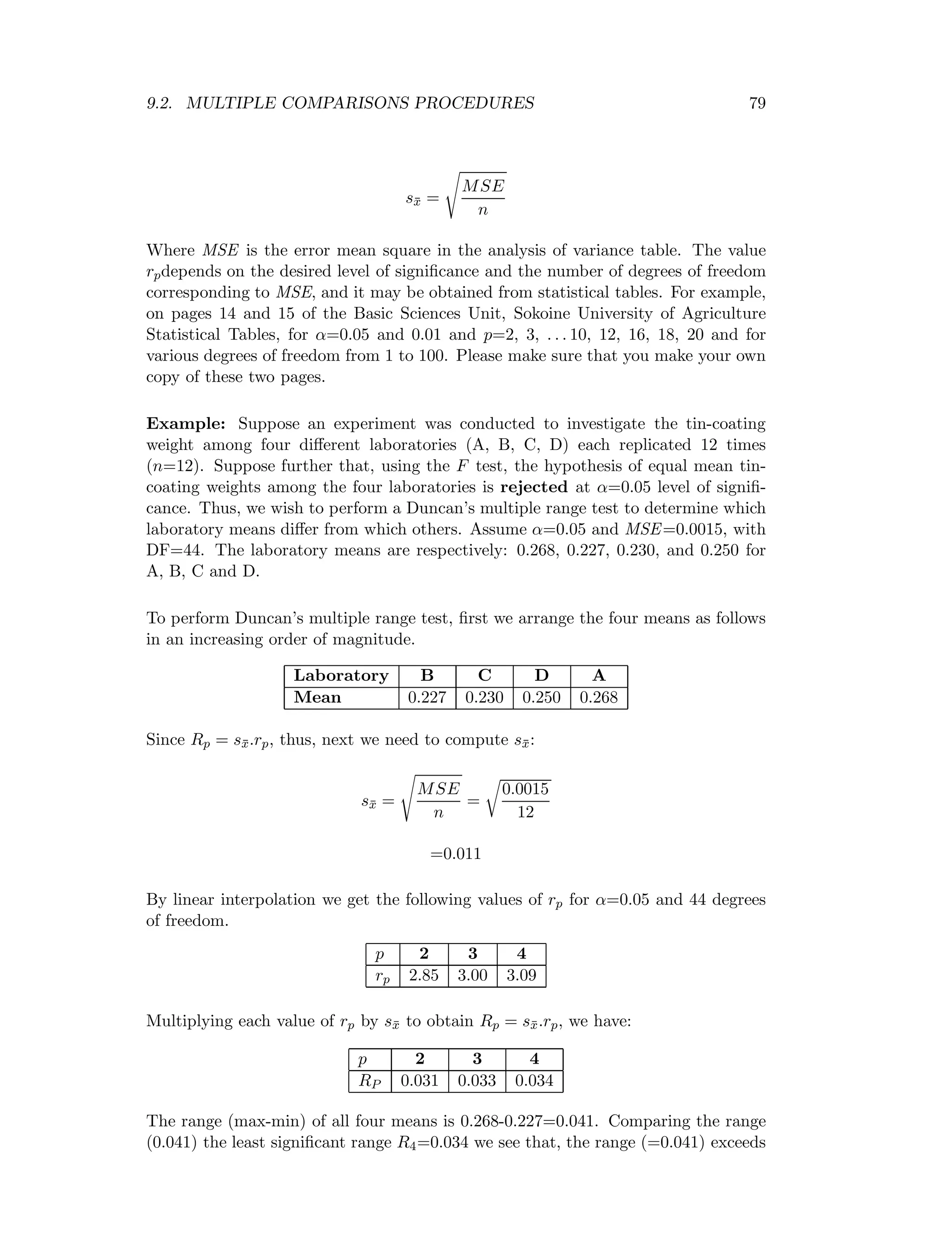 9.2. MULTIPLE COMPARISONS PROCEDURES 79
s¯x =
MSE
n
Where MSE is the error mean square in the analysis of variance table. The value
rpdepends on the desired level of signiﬁcance and the number of degrees of freedom
corresponding to MSE, and it may be obtained from statistical tables. For example,
on pages 14 and 15 of the Basic Sciences Unit, Sokoine University of Agriculture
Statistical Tables, for α=0.05 and 0.01 and p=2, 3, . . . 10, 12, 16, 18, 20 and for
various degrees of freedom from 1 to 100. Please make sure that you make your own
copy of these two pages.
Example: Suppose an experiment was conducted to investigate the tin-coating
weight among four diﬀerent laboratories (A, B, C, D) each replicated 12 times
(n=12). Suppose further that, using the F test, the hypothesis of equal mean tin-
coating weights among the four laboratories is rejected at α=0.05 level of signiﬁ-
cance. Thus, we wish to perform a Duncan’s multiple range test to determine which
laboratory means diﬀer from which others. Assume α=0.05 and MSE=0.0015, with
DF=44. The laboratory means are respectively: 0.268, 0.227, 0.230, and 0.250 for
A, B, C and D.
To perform Duncan’s multiple range test, ﬁrst we arrange the four means as follows
in an increasing order of magnitude.
Laboratory B C D A
Mean 0.227 0.230 0.250 0.268
Since Rp = s¯x.rp, thus, next we need to compute s¯x:
s¯x =
MSE
n
=
0.0015
12
=0.011
By linear interpolation we get the following values of rp for α=0.05 and 44 degrees
of freedom.
p 2 3 4
rp 2.85 3.00 3.09
Multiplying each value of rp by s¯x to obtain Rp = s¯x.rp, we have:
p 2 3 4
RP 0.031 0.033 0.034
The range (max-min) of all four means is 0.268-0.227=0.041. Comparing the range
(0.041) the least signiﬁcant range R4=0.034 we see that, the range (=0.041) exceeds
 