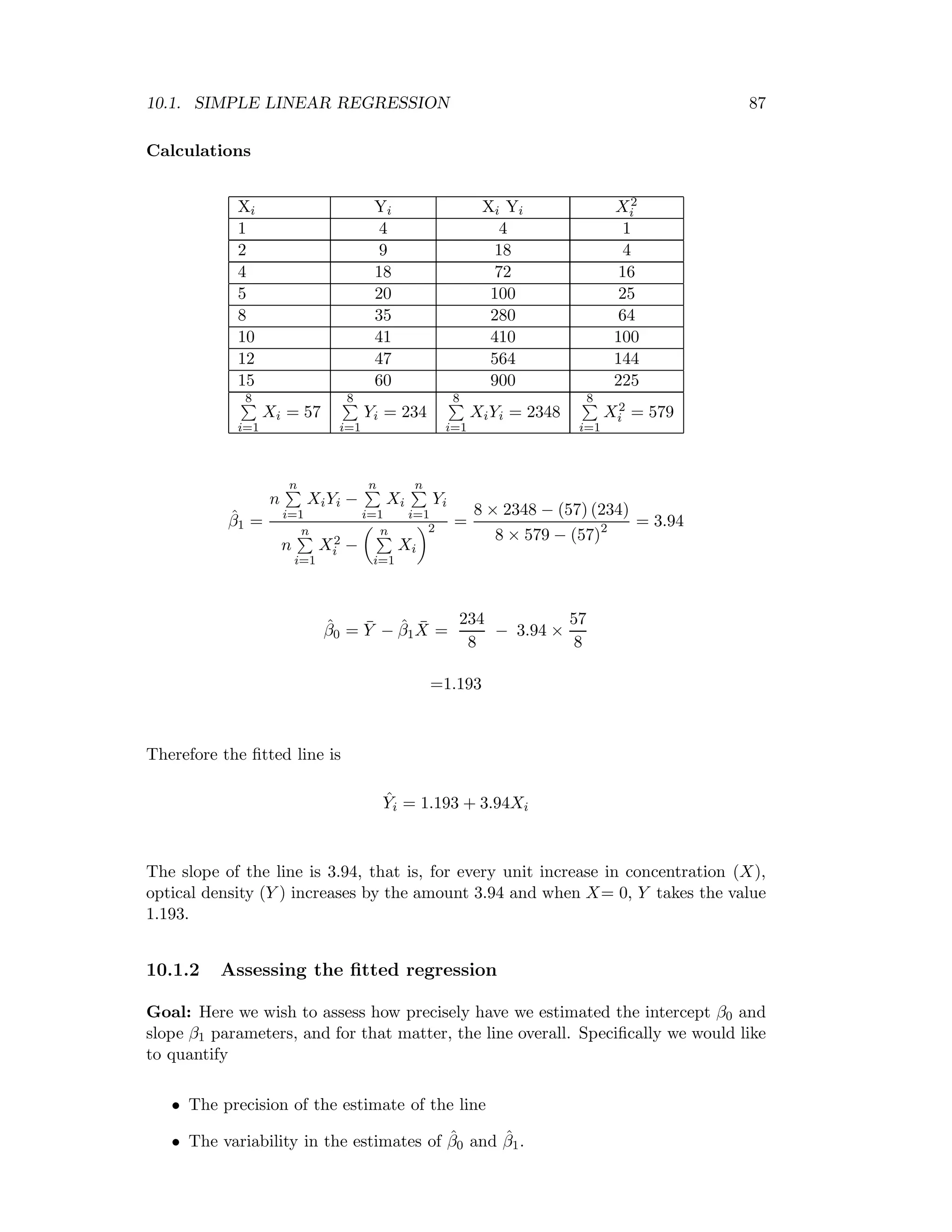 10.1. SIMPLE LINEAR REGRESSION 87
Calculations
Xi Yi Xi Yi X2
i
1 4 4 1
2 9 18 4
4 18 72 16
5 20 100 25
8 35 280 64
10 41 410 100
12 47 564 144
15 60 900 225
8
i=1
Xi = 57
8
i=1
Yi = 234
8
i=1
XiYi = 2348
8
i=1
X2
i = 579
ˆβ1 =
n
n
i=1
XiYi −
n
i=1
Xi
n
i=1
Yi
n
n
i=1
X2
i −
n
i=1
Xi
2 =
8 × 2348 − (57) (234)
8 × 579 − (57)2 = 3.94
ˆβ0 = ¯Y − ˆβ1
¯X =
234
8
− 3.94 ×
57
8
=1.193
Therefore the ﬁtted line is
ˆYi = 1.193 + 3.94Xi
The slope of the line is 3.94, that is, for every unit increase in concentration (X),
optical density (Y ) increases by the amount 3.94 and when X= 0, Y takes the value
1.193.
10.1.2 Assessing the ﬁtted regression
Goal: Here we wish to assess how precisely have we estimated the intercept β0 and
slope β1 parameters, and for that matter, the line overall. Speciﬁcally we would like
to quantify
• The precision of the estimate of the line
• The variability in the estimates of ˆβ0 and ˆβ1.
 