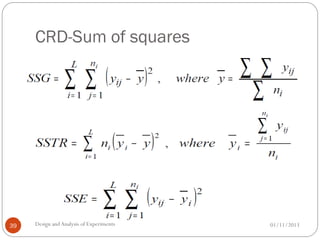 CRD-Sum of squares
01/11/2013Design andAnalysis of Experiments39
 