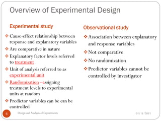 Overview of Experimental Design
Experimental study Observational study
01/11/2013Design andAnalysis of Experiments6
 Cause-effect relationship between
response and explanatory variables
 Are comparative in nature
 Explanatory factor levels referred
to treatment
 Unit of analysis referred to as
experimental unit
 Randomization –assigning
treatment levels to experimental
units at random
 Predictor variables can be can be
controlled
Association between explanatory
and response variables
Not comparative
No randomization
Predictor variables cannot be
controlled by investigator
 