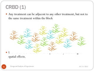 CRBD (1)
01/11/2013Design andAnalysis of Experiments51
 Any treatment can be adjacent to any other treatment, but not to
the same treatment within the block
 Used to control variation in an experiment by accounting for
spatial effects.
 