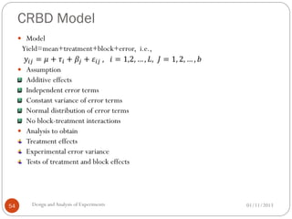 CRBD Model
01/11/2013Design andAnalysis of Experiments54
 Model
Yield=mean+treatment+block+error, i.e.,
𝑦𝑖𝑗 = 𝜇 + 𝜏𝑖 + 𝛽𝑗 + 𝜀𝑖𝑗 , 𝑖 = 1,2, … , 𝐿, 𝐽 = 1, 2, … , 𝑏
 Assumption
Additive effects
Independent error terms
Constant variance of error terms
Normal distribution of error terms
No block-treatment interactions
 Analysis to obtain
Treatment effects
Experimental error variance
Tests of treatment and block effects
 