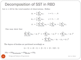 Decomposition of SST in RBD
01/11/2013Design andAnalysis of Experiments55
 