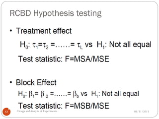 RCBD Hypothesis testing
01/11/2013Design andAnalysis of Experiments57
 