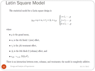 Latin Square Model
01/11/2013Design andAnalysis of Experiments65
 