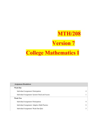 MTH/208
Version 7
College Mathematics I
Assignment Breakdown
Week One
Individual Assignment: Participation 4
Individual Assignment: System Check and Access 1
Week Two
Individual Assignment: Participation 4
Individual Assignment: Adaptive Math Practice 8
Individual Assignment: Week One Quiz 5
 