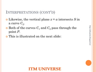 INTERPRETATIONS (CONT’D)
 Likewise, the vertical plane x = a intersects S in
a curve C2.
 Both of the curves C1 and C2 pass through the
point P.
 This is illustrated on the next slide:
http://alltypeim.blogspot.in/
 