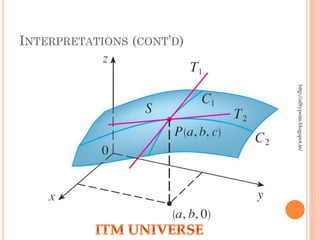 INTERPRETATIONS (CONT’D)
http://alltypeim.blogspot.in/
 