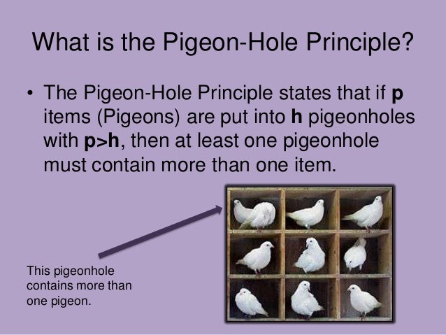 Pigeonhole Principle