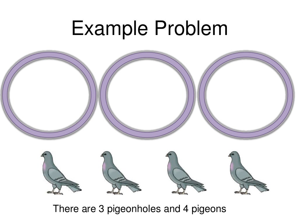 pigeonhole principle pigeonhole principle