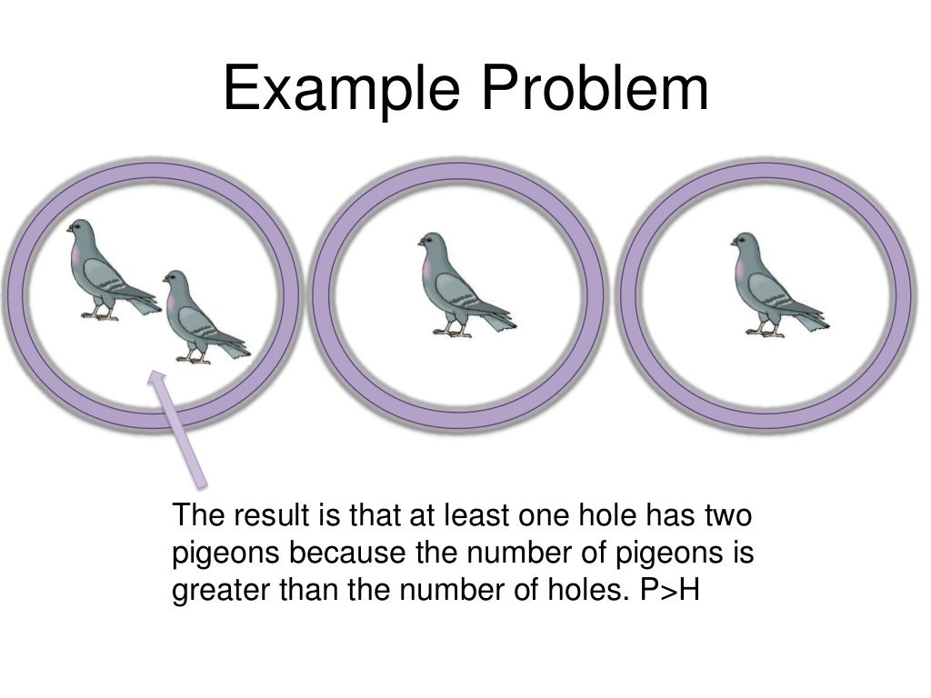 Pigeonhole Principle
