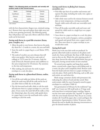 TABLE 3. The following plants are biennials and normally will     Saving seeds borne in fleshy fruit (tomato,
produce seeds in their second season                              cucumber, etc.)
         Beets            Cabbage               Carrots             • Pick fully ripe fruit of cucumber and tomato and
      Cauliflower           Celery              Chard                 squeeze the pulp, including the seeds, into a glass or
       Chicory1            Collards             Endive1               plastic container.
          Kale              Leeks               Onions              • Add a little water and let the mixture ferment several
       Parsnips            Parsley             Rutabaga               days at room temperature, stirring occasionally.
Late Cultivars
1                                                                     Sound, viable seeds will settle out; nonviable seeds
                                                                      will float.
with the best characteristics (largest root, minimal zoning,        • Pour off the pulp, nonviable seeds and water and
etc.). Remove their tops and replant them right away just             spread the viable seeds in a single layer on a paper
as they were growing previously. The following spring                 towel to dry.
they will produce new tops and a flower stalk from which            • Store them in a paper envelope in a cool, dry place.
seeds can be harvested.
                                                                    • Scrape out the seeds of peppers, melons, pumpkins
Saving seeds borne in a pod-like structure (beans,                    and squash and spread them onto a paper towel to
peas, crucifers, etc.)                                                dry. Then store them in a paper envelope as you
  • Allow the pods to turn brown, then harvest the pods,              would other seeds.
    dry them for 1–2 weeks in a warm, dry area and shell.         Saving herb seeds
  • Store the seeds in a paper bag in a cool (below 50°F),        Herbs vary in the way their seeds are produced. In
    dry place.                                                    general, allow herb seeds to remain on the plants until
  • The seeds of crucifers can carry diseases that will           nearly dry. Some seed heads, like those of dill, shatter as
    infect your garden. After harvest, soak seeds of              soon as they are dry. Watch the early-ripening seeds; if
    cabbage in 122°F water for 25 minutes. Soak the               they drop, harvest the other seed heads before they get to
    seeds of broccoli, Brussels sprouts and cauliflower at        that point, leaving several inches of stem attached.
    the same temperature for 18 minutes. Pay attention               Tie several stems together and hang them upside-
    to the time and temperature.                                  down, covered with a paper bag to catch falling seed, in
  • After soaking, dry and store the seeds in paper               a warm, dry place until completely dried. Remove seeds
    envelopes in a cool, dry place.                               from the heads and store them in a paper envelope in a
                                                                  cool, dry place. Herb seeds for flavoring, such as dill, anise
Saving seeds borne in a flowerhead (lettuce, endive,              and cumin, are used when dry.
dill, etc.)
                                                                     Mark storage containers clearly with permanent ink,
  • Cut off the seed stalks just before all the seeds are         indicating the cultivar of seed and date saved. Most
     dried; the seeds may fall off the stalk and be lost if       seeds remain viable for years if properly stored in paper
     you allow them to fully dry on the plant.                    envelopes in a cool place (Table 4).
  • Dry the harvested seed stalk, shake or rub the seeds             Test germination in February by the traditional “rag-
     off and store them in a paper envelope in a cool, dry        doll” test. Count out 100 small seeds or 25 large seeds
     place. If you notice the seeds fall off the stalks as they   and wrap them in moistened paper toweling. Squeeze
     dry (shattering), place the entire stalk upside down         out the extra water and place the “rag-doll” in a glass jar
     in a paper bag or cover the seed heads with a nylon          with the cover loosely fastened. Place the jar on a sunny
     stocking to catch the seeds.                                 window sill. Unroll the paper after a week and figure the
                                                                  germination; if germination is below 50 percent, either
                                                                  discard the seed or double the planting concentration to
                                                                  give the desired number of plants.




                                                                                                                              3
 